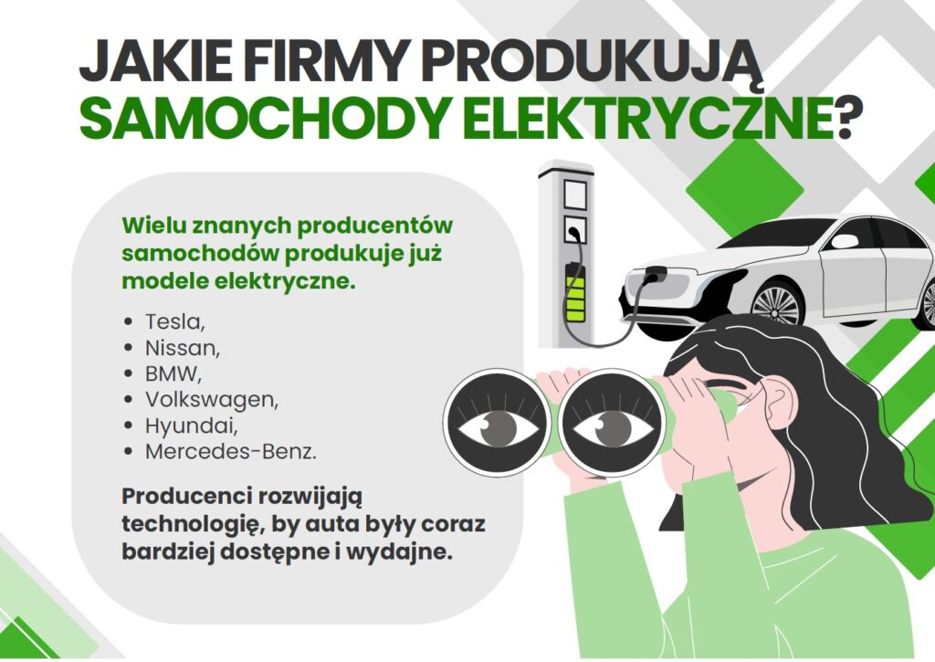 gazetka-szkolna-o-samochodach-elektrycznych