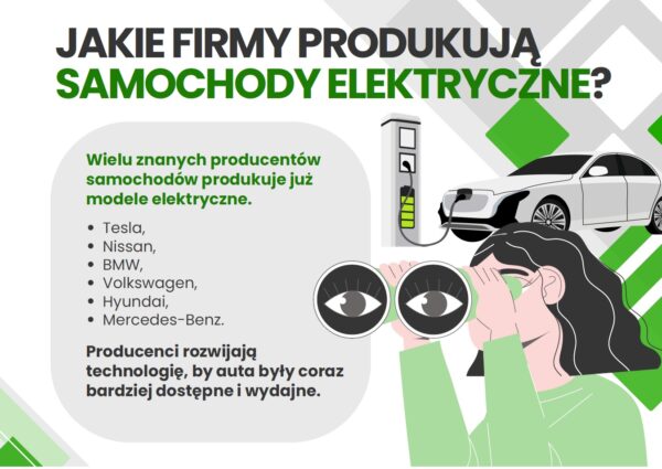 gazetka-szkolna-o-samochodach-elektrycznych