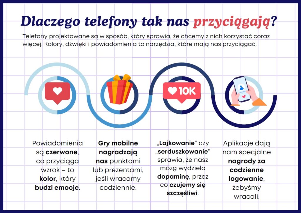 gazetka-szkolna-uzaleznienie-od-telefonu