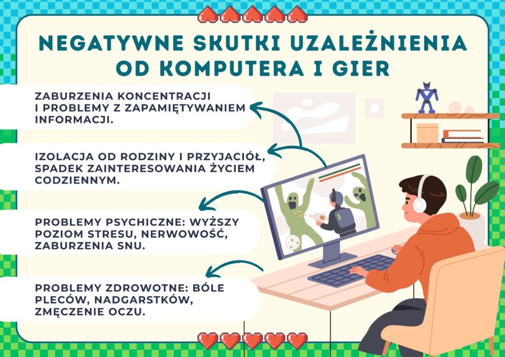 jak-nie-uzaleznic-sie-od-gier-komputera-gazetka-do-druku