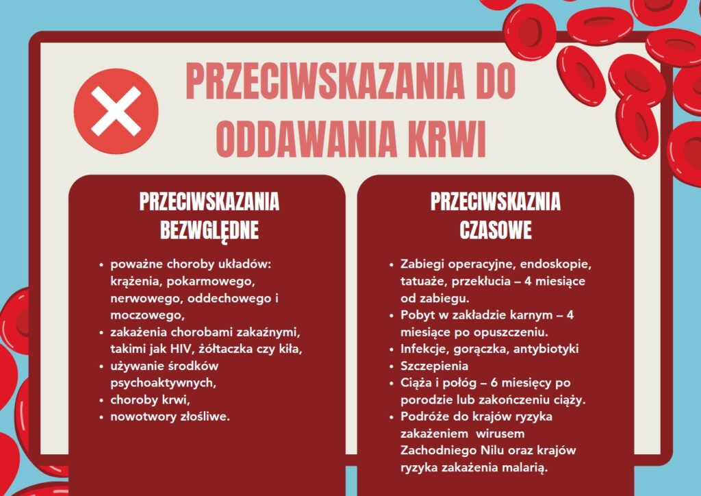 krwiodastwo-gazetka-szkolna-do-druku