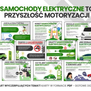 samochody-elektryczne-to-przyszlosc-motoryzacji-gazetka-szkolna