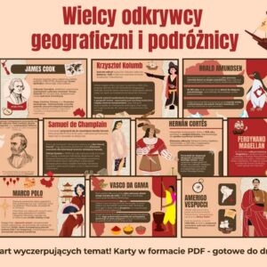 wielcy-odkrywcy-geograficzni-i-podroznicy-gazetka-szkolna