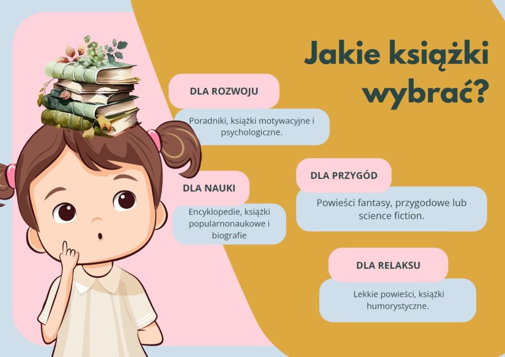 co-daje-czytanie-ksi-ek-gazetka-szkolna-2026