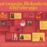 koronacja-boleslawa-chrobrego-gazetka-szkolna
