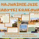 najwazniejsze-zabytki-krakowa-gazetka-szkolna