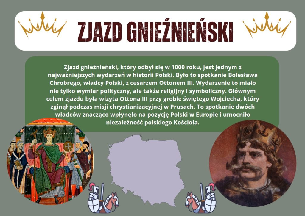 Zjazd Gnieźnieński - gazetka szkolna - 2025