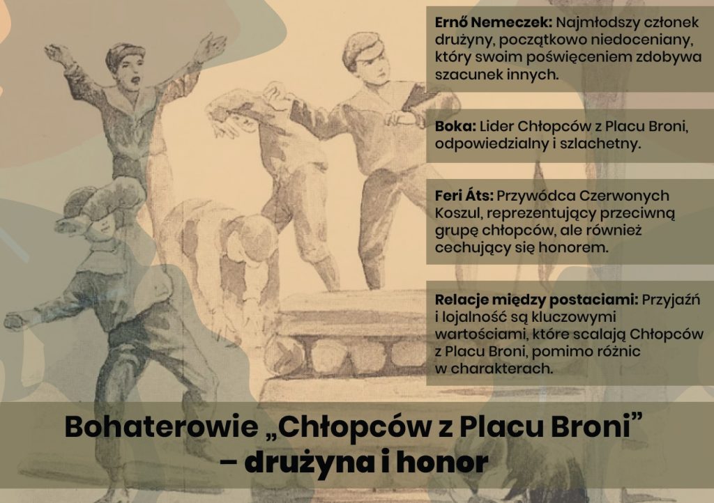 Chłopcy z Placu Broni - gazetka szkolna PDF - 2025