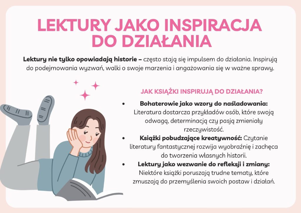 Dlaczego warto czytać lektury? gazetka szkolna - 2025
