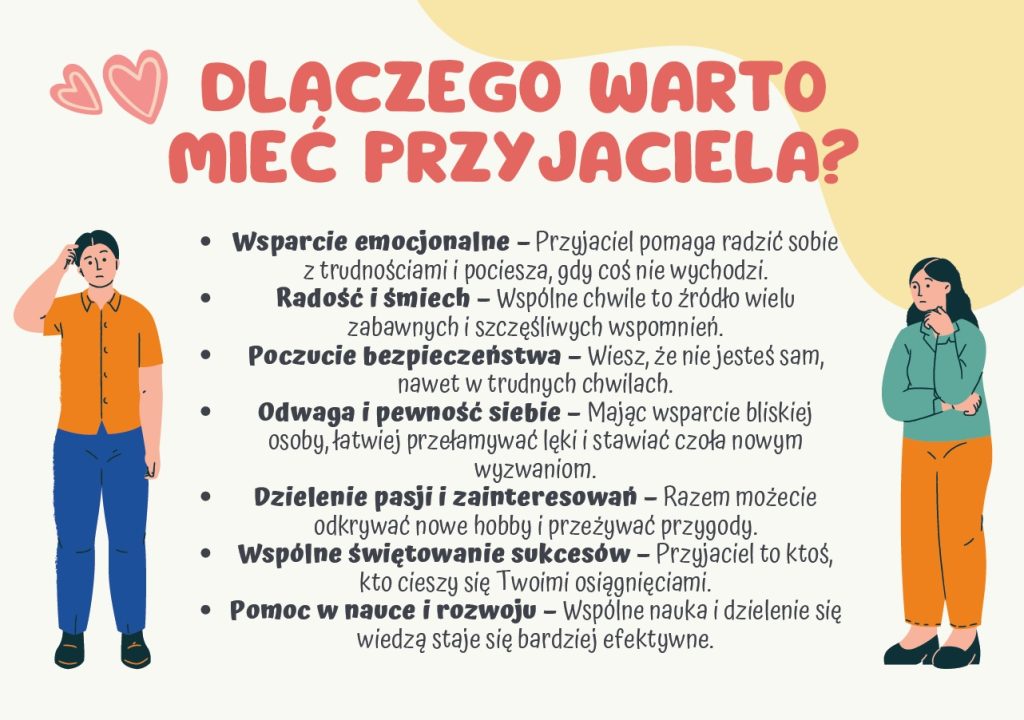Dlaczego warto mieć przyjaciela - gazetka szkolna - 2025