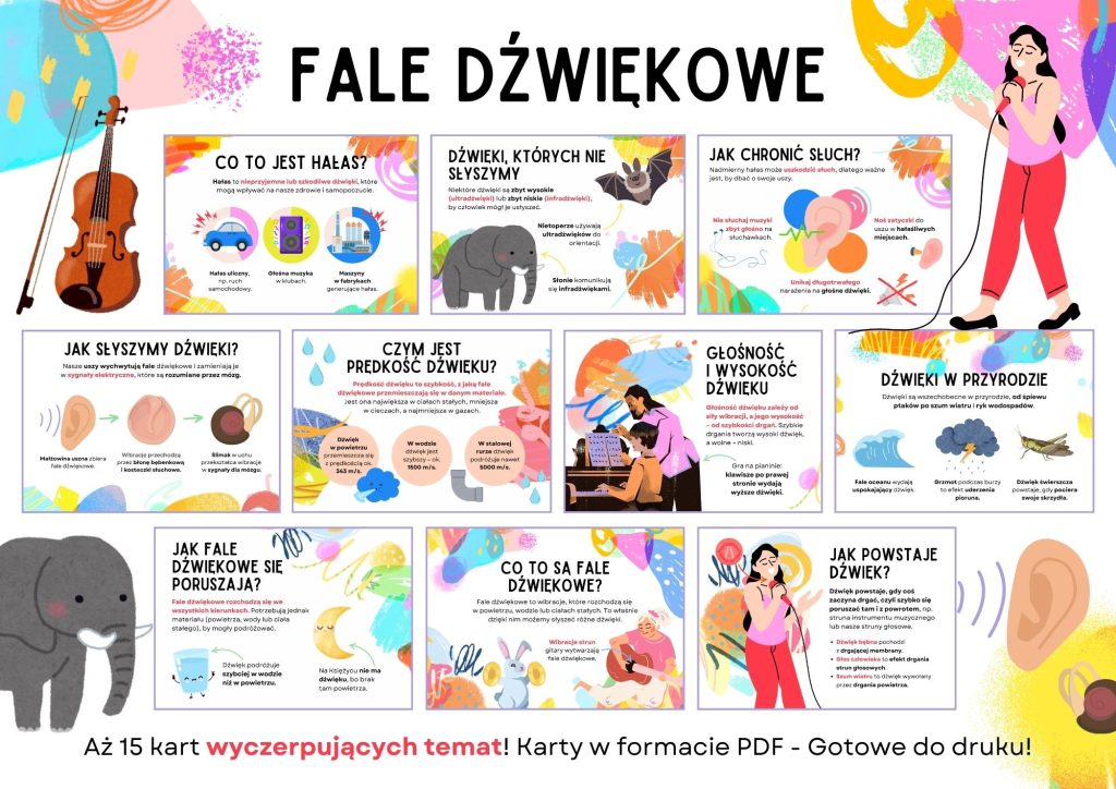 Sprawdzian Z Fizyki Fale Dzwiekowe
