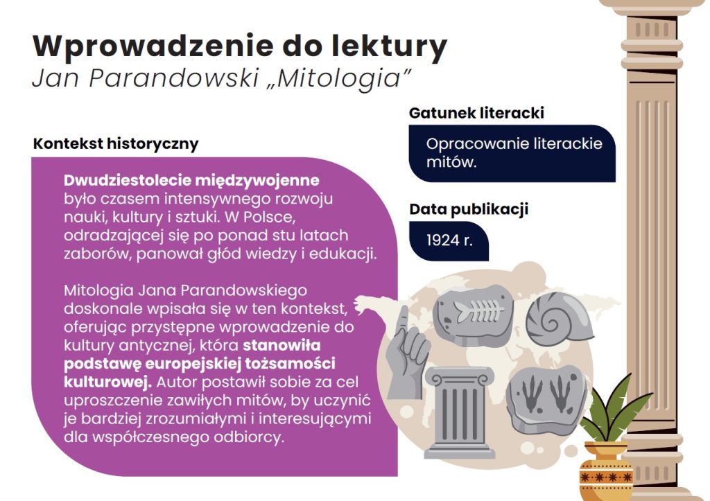 Mitologia - Jan Parandowski - gazetka szkolna do druku - 2025