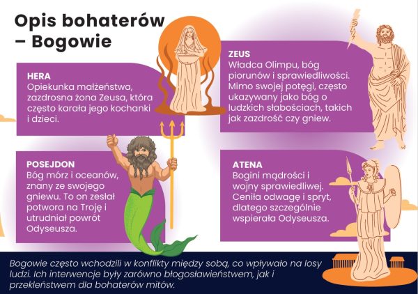 mitologia-jan-parandowski-gazetka-szkolna-do-druku-pdf-2