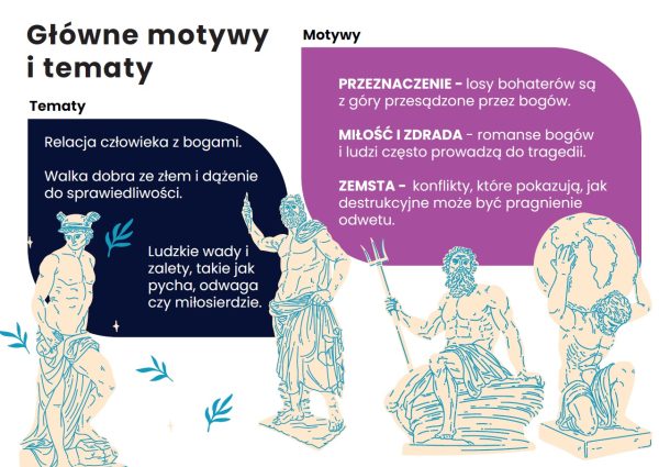 mitologia-jan-parandowski-gazetka-szkolna-do-druku-pdf-3