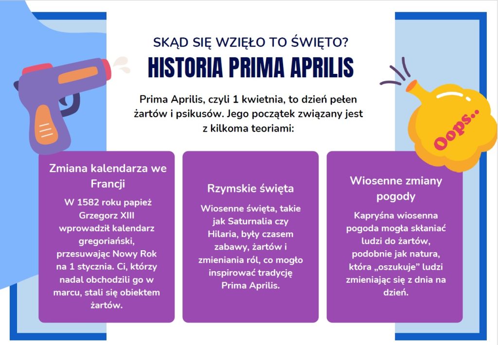 Prima aprilis - gazetka szkolna do druku - 2025