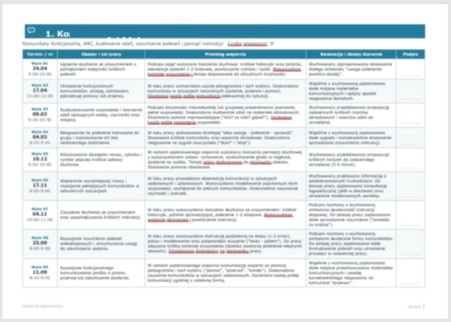 tematy-wpisy-do-dziennika-pedagoga-specjalnego-przyklady (1)