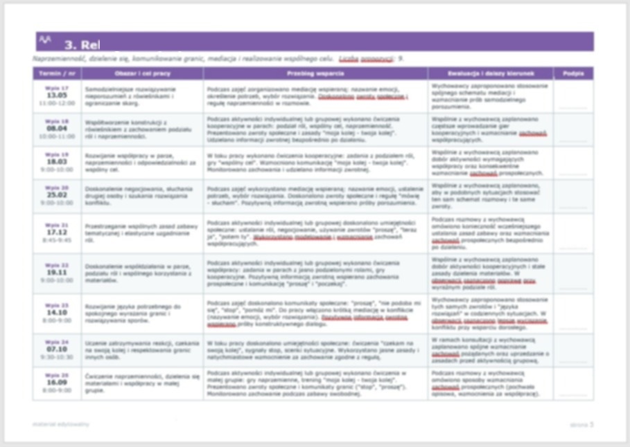 tematy-wpisy-do-dziennika-pedagoga-specjalnego-przyklady (3)