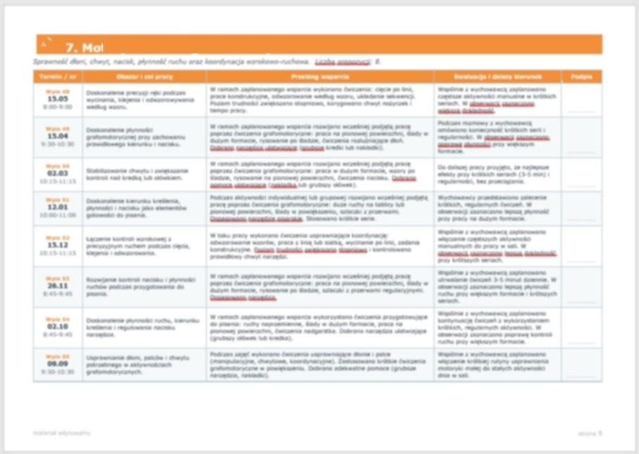 tematy-wpisy-do-dziennika-pedagoga-specjalnego-przyklady (4)