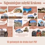 zabytki-krakowa-gazetka-szkolna-do-druku