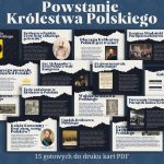 powstanie-krolestwa-polskiego-gazetka-szkolna-do-druku
