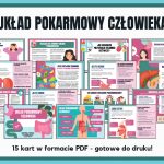 uklad-pokarmowy-czlowieka-gazetka-szkolna-do-druku