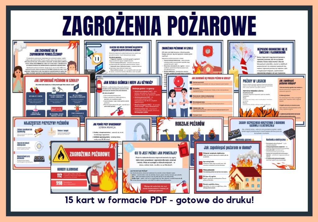 Zagrożenia pożarowe - gazetka szkolna do druku - 2025