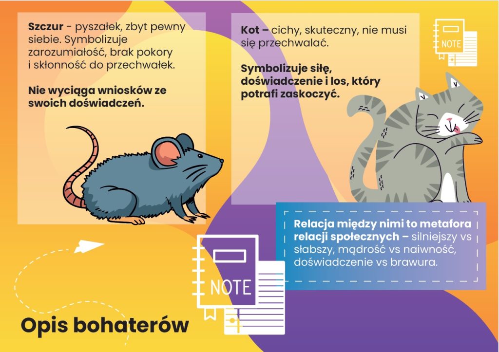 Bajka: Szczur i kot - gazetka szkolna do druku - 2025