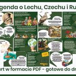 legenda-o-lechu-czechu-i-rusie-gazetka-szkolna