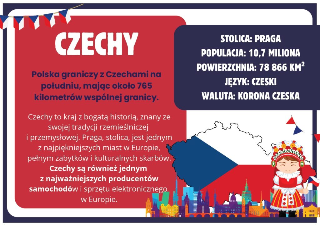 Sąsiedzi Polski - gazetka szkolna do druku - 2025