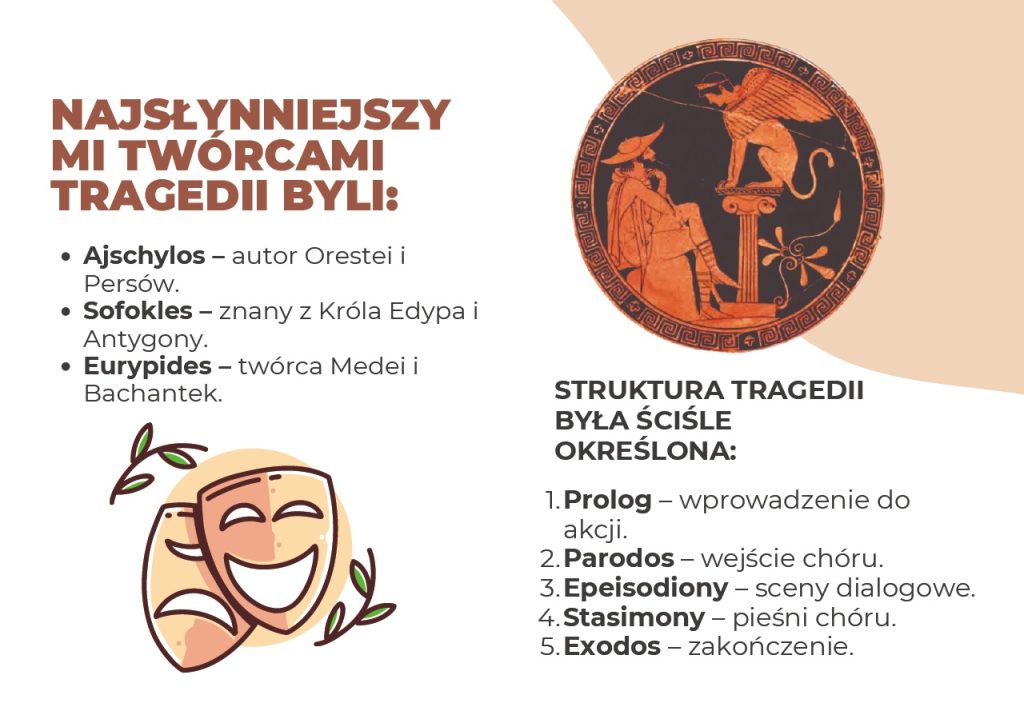 Teatr Antyczny - gazetka szkolna do druku - 2025