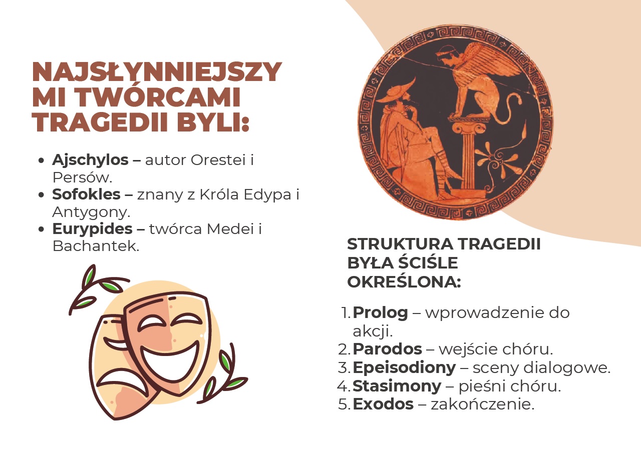 Teatr Antyczny Gazetka Szkolna Do Druku 2026 Teatr Antyczny Gazetka Szkolna Do Druku 2026