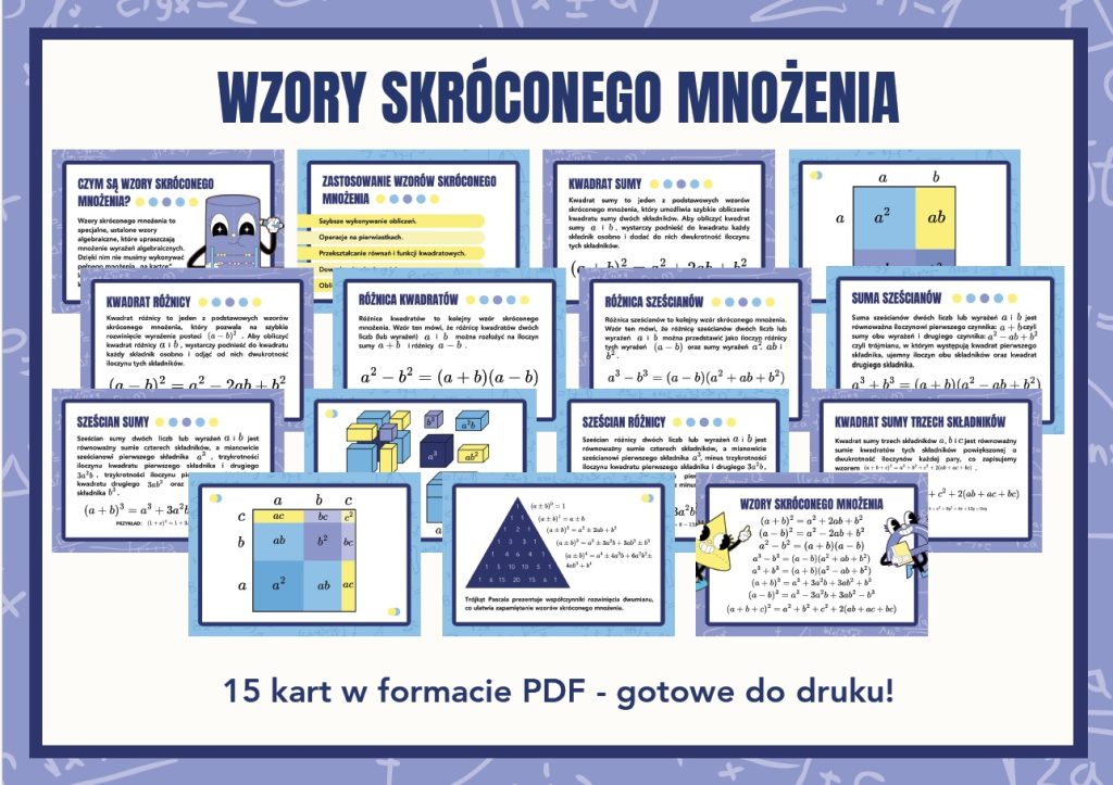 Wzory skróconego mnożenia - gazetka szkolna - 2025
