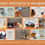 zamek-krzyzacki-w-malborku-gazetka-szkolna-do-druku