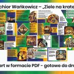 ziele-na-kraterze-gazetka-szkolna-do-druku