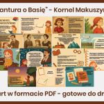 awantura-o-basie-gazetka-szkolna-do-druku