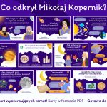 co-odkryl-mikolaj-kopernik-gazetka-szkolna