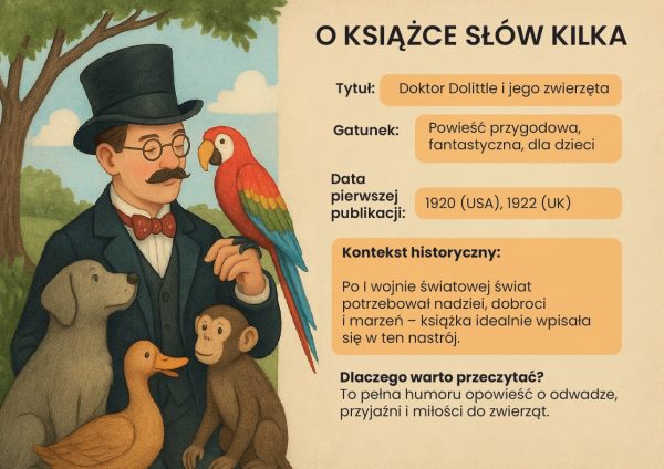 Doktor Dolittle i jego zwierzęta - gazetka szkolna - 2025