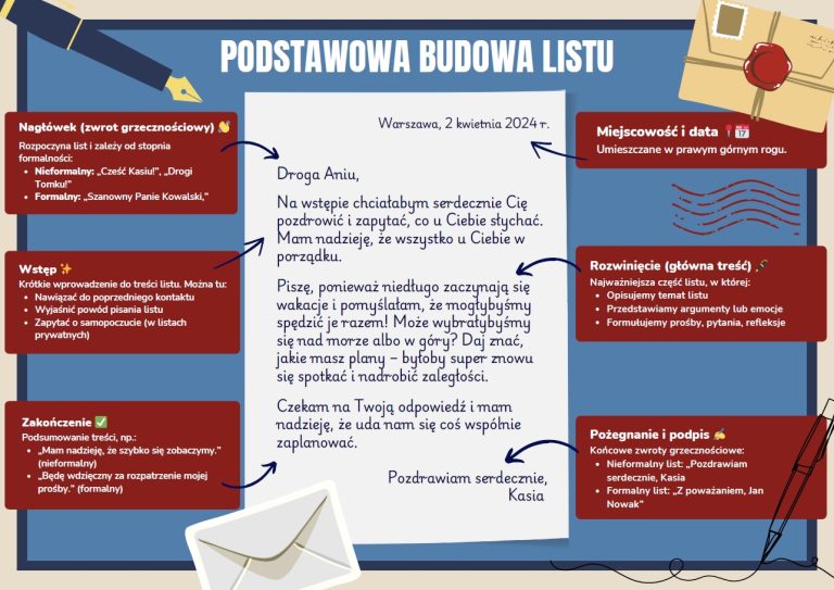 jak-napisa-list-gazetka-szkolna-do-druku-2026