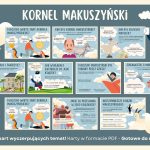 kornel-makuszynski-gazetka-szkolna-do-druku