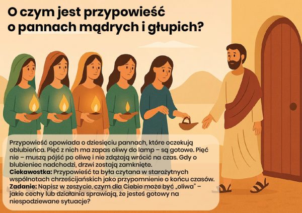 przypowiesc-o-pannach-madrych-i-glupich-gazetka-szkolna-2