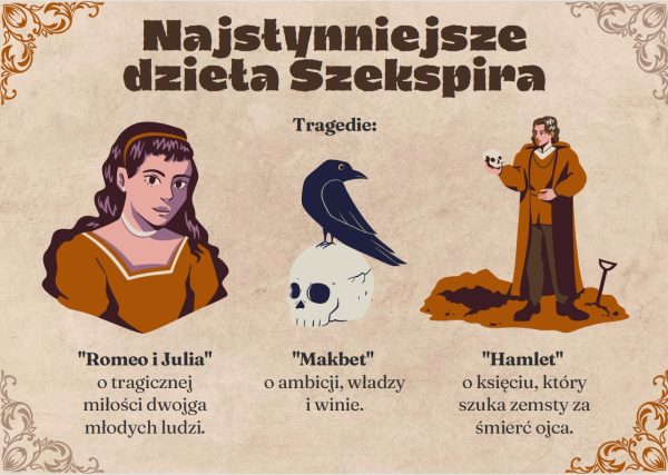 william-szekspir-gazetka-szkolna-do-druku-3