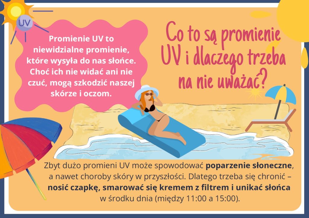 Lato Wakacje Bezpiecze stwo Gazetka Szkolna 2026 lato-wakacje-bezpiecze-stwo-gazetka-szkolna-2026