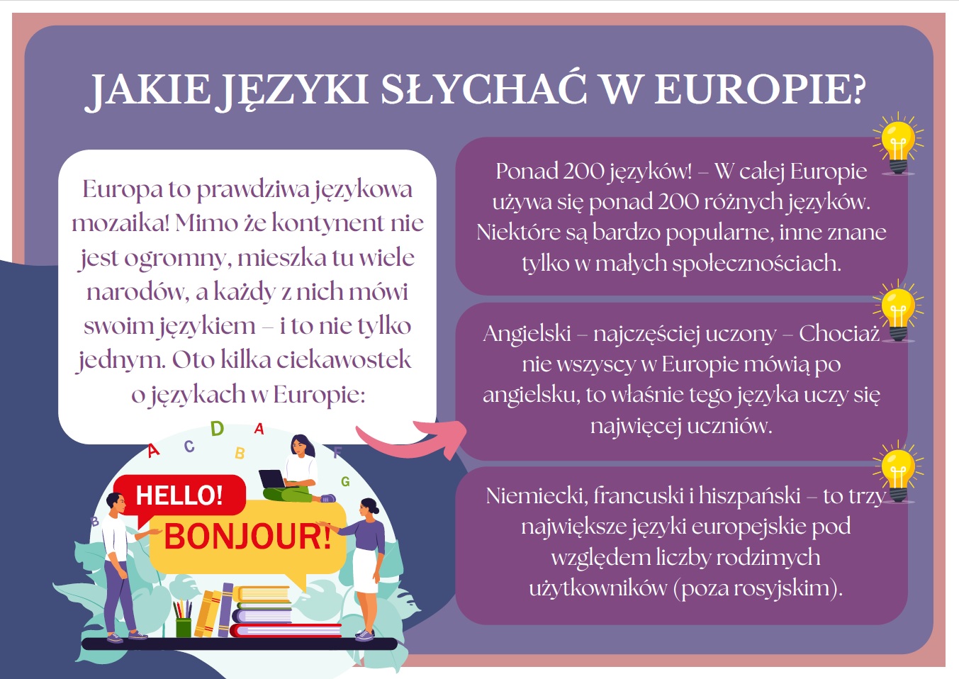 gazetka-szkolna-europejski-dzien-jezykow-obcych-3