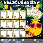 kalendarz-urodzinowy-dla-grupy-ananaski (1)