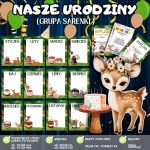 kalendarz-urodzinowy-dla-grupy-sarenki (3)
