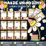 kalendarz-urodzinowy-dla-grupy-stokrotki (1)