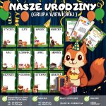 kalendarz-urodzinowy-dla-grupy-wiewiorki (1)
