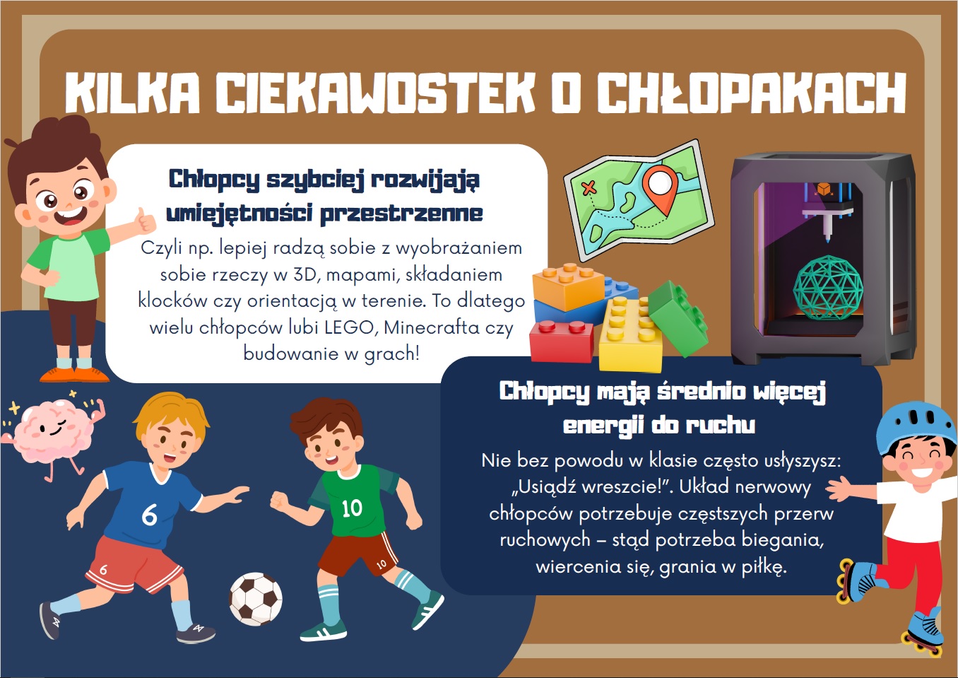 gazetka-szkolna-dzien-chlopaka-3