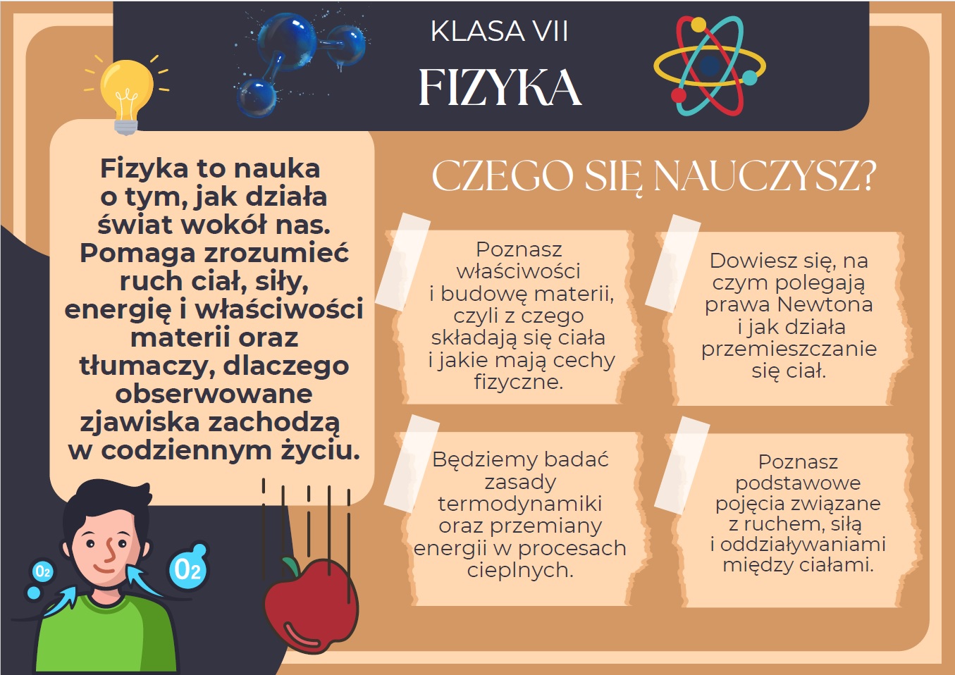 jakie-przedmioty-w-klasie-7-gazetka-szkolna-3