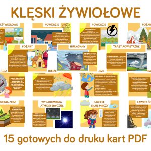Klęski żywiołowe - gazetka szkolna